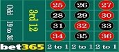 bet365 European Roulette Mobile